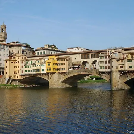 Giannotti * Florence