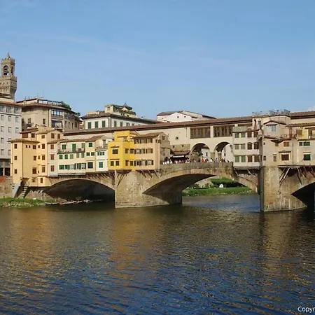 Giannotti * Florence